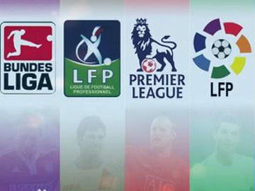 重新调整战 重新调整战