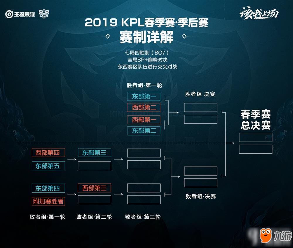 换人策略在 换人策略在