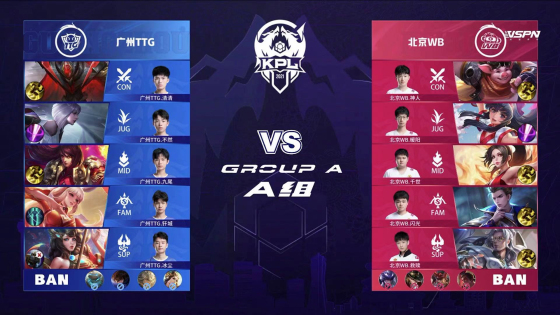 接下来的比 接下来的比