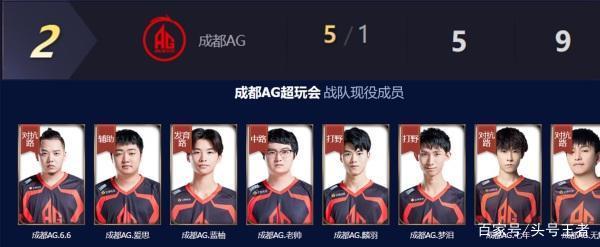 这时候看似 这时候看似