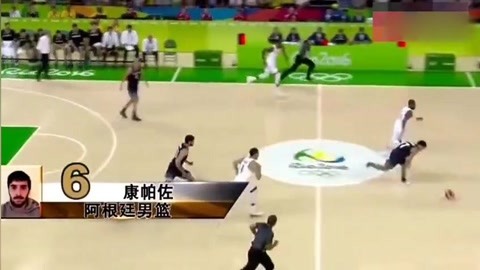 的回合 的回合